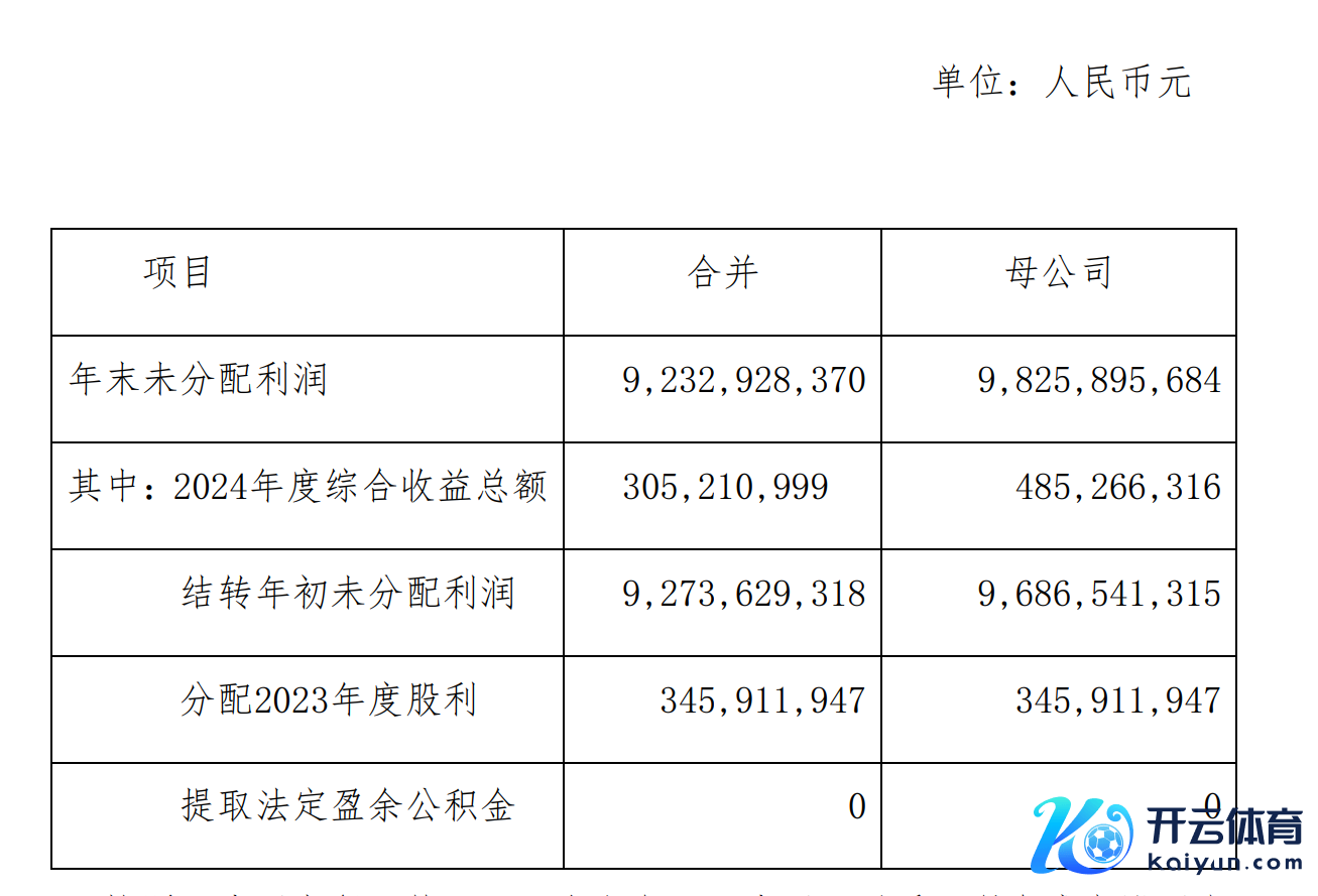 封面图片开头：逐日经济新闻 贵寓图